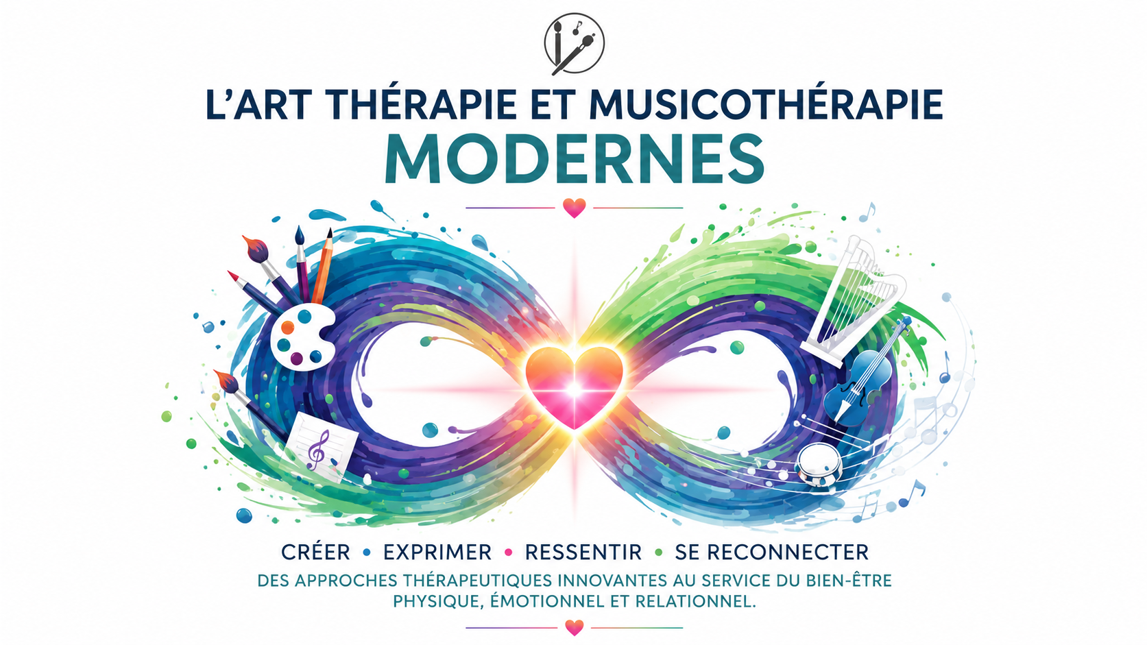 image de couverture de ART-THÉRAPIE & MUSICOTHÉRAPIE MODERNES