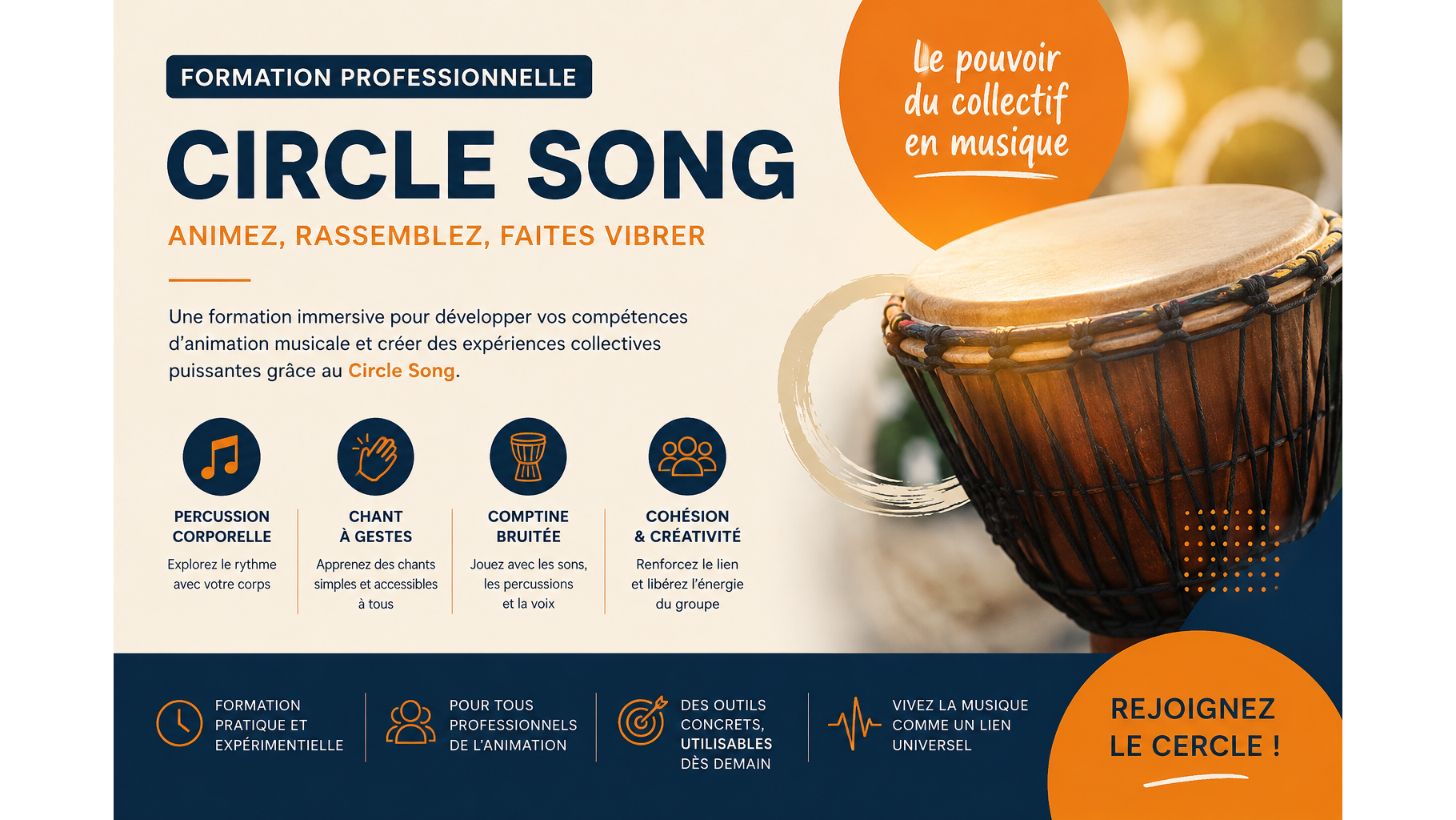 Photo de FORMATION PRO