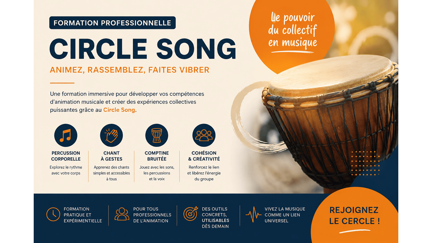 image de couverture de FORMATION PRO